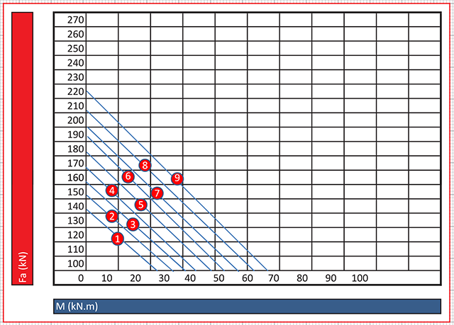 dtd-a20-1_tablo_2