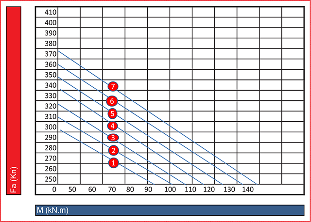 dtd-a25-2_tablo_2